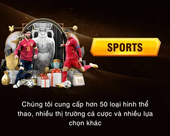 Các loại kèo cược thể thao tại iwin88 login